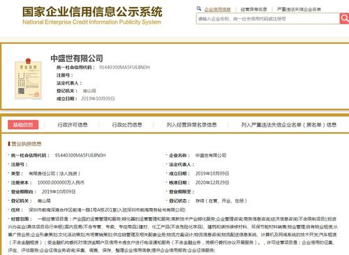 中字頭公司轉(zhuǎn)讓 中盛世信息技術(shù)咨詢服務(wù)轉(zhuǎn)讓分析